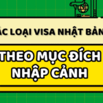 Du học Nhật Bản